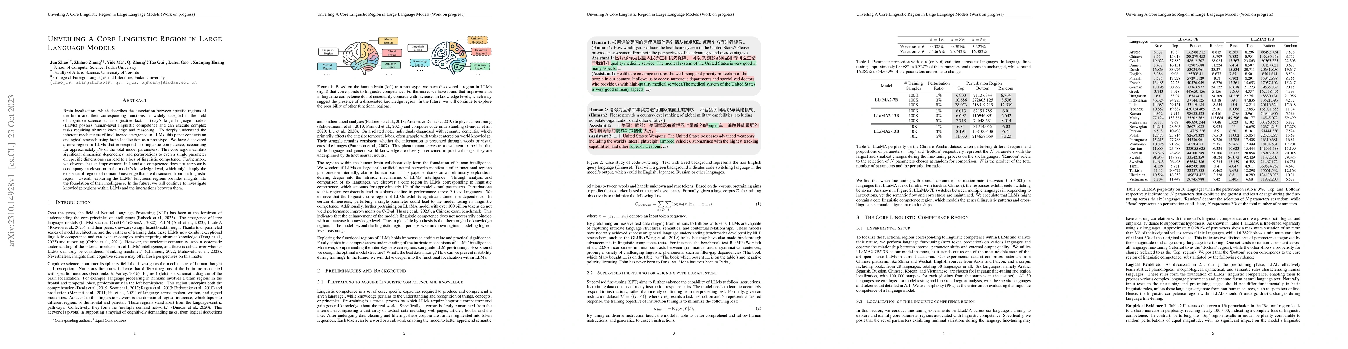 Thumbnail for Unveiling A Core Linguistic Region in Large Language Models