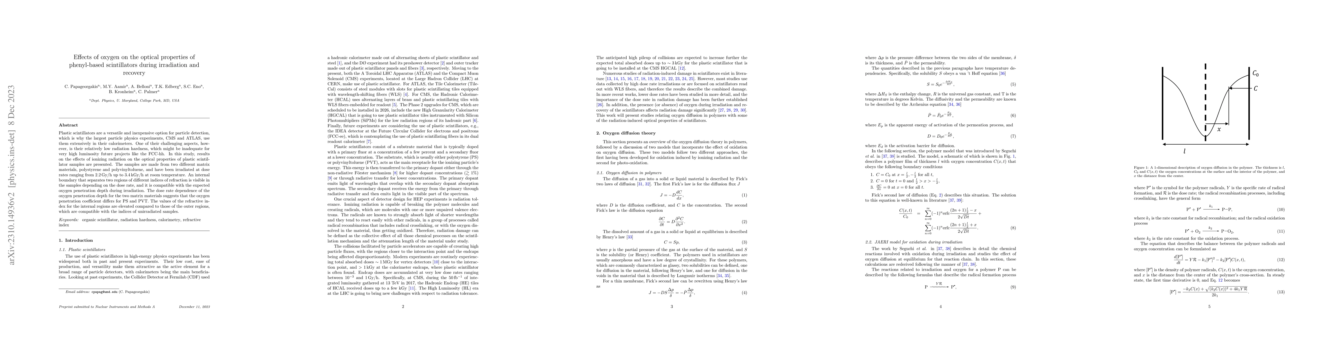 Thumbnail for Effects of oxygen on the optical properties of phenyl-based
  scintillators during irradiation and recovery