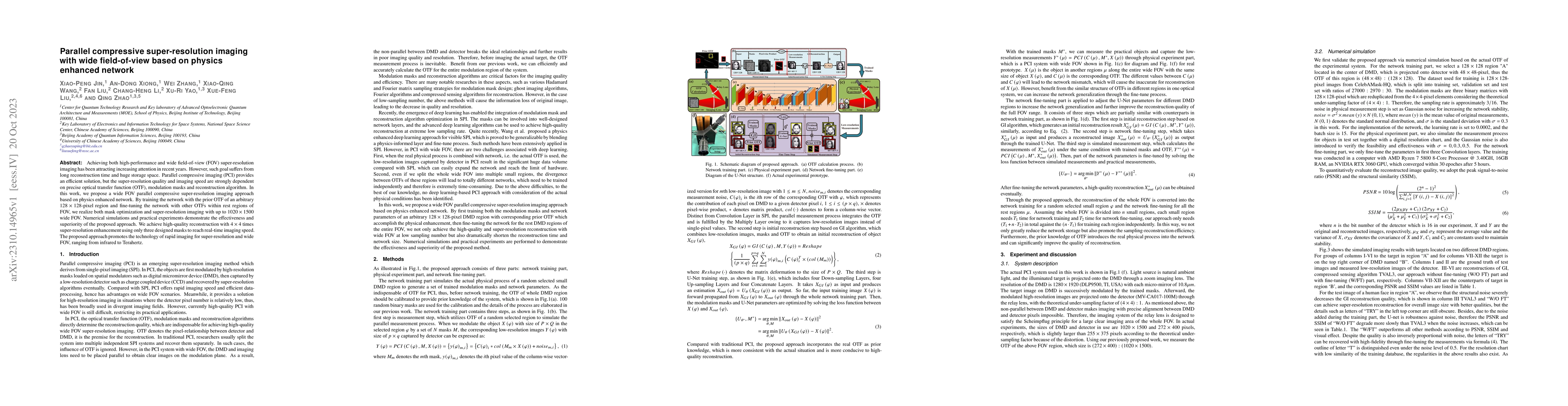 Thumbnail for Parallel compressive super-resolution imaging with wide field-of-view
  based on physics enhanced network