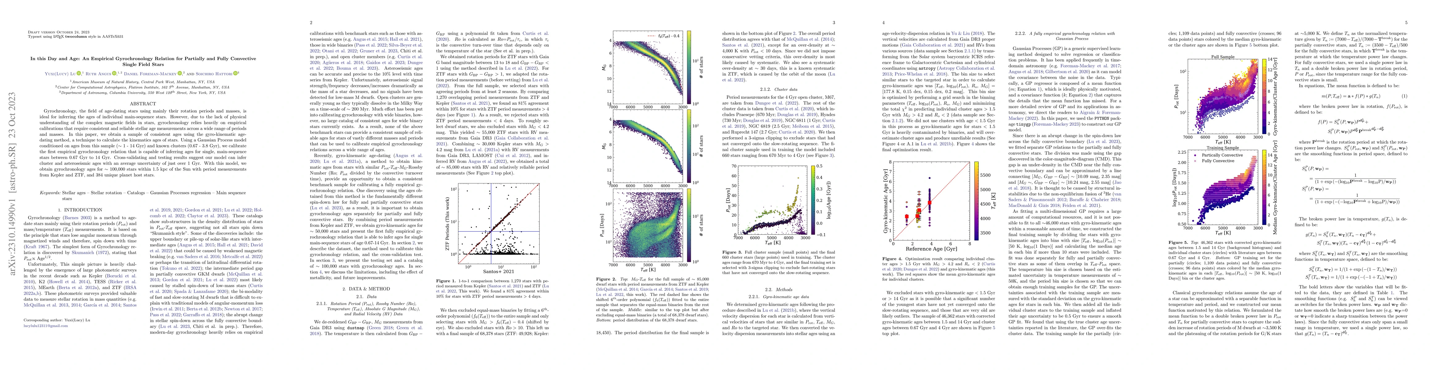 Thumbnail for In this Day and Age: An Empirical Gyrochronology Relation for Partially
  and Fully Convective Single Field Stars