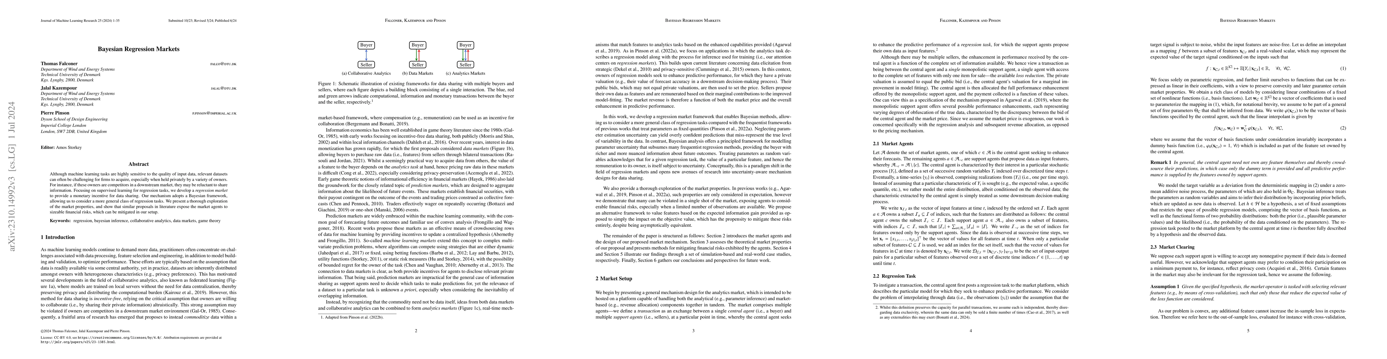 Thumbnail for Bayesian Regression Markets