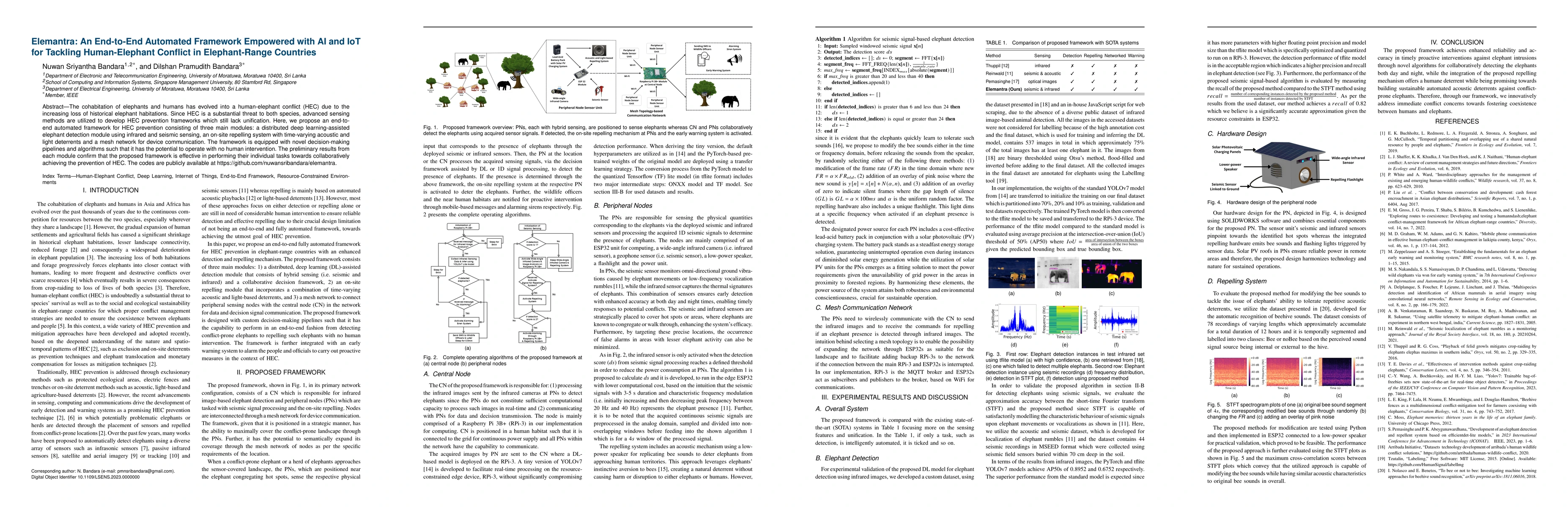 Thumbnail for Elemantra: An End-to-End Automated Framework Empowered with AI and IoT
  for Tackling Human-Elephant Conflict in Elephant-Range Countries