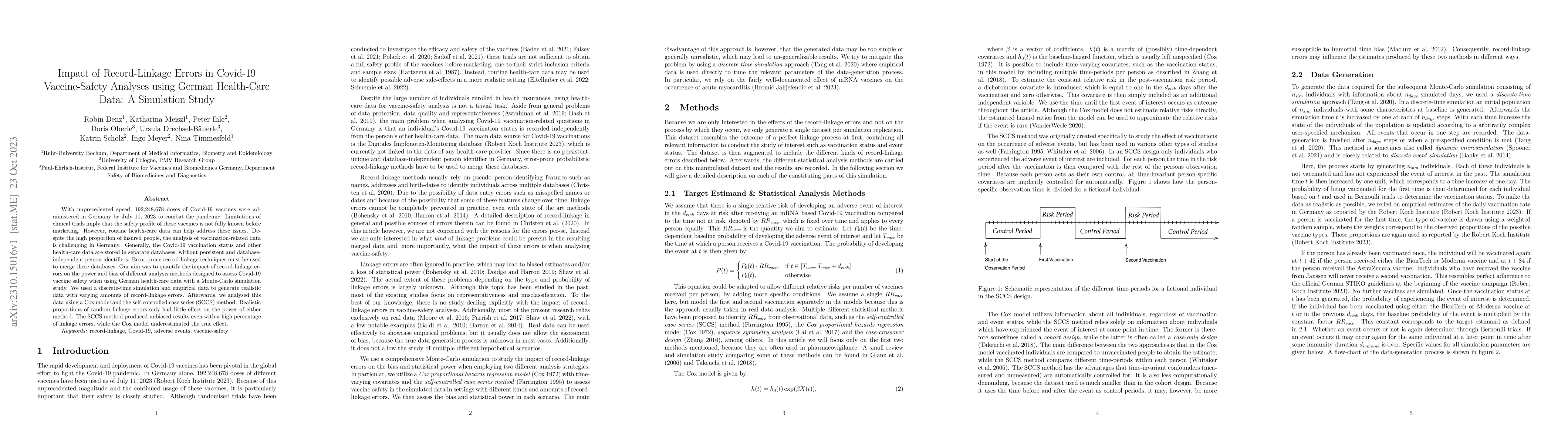 Thumbnail for Impact of Record-Linkage Errors in Covid-19 Vaccine-Safety Analyses
  using German Health-Care Data: A Simulation Study