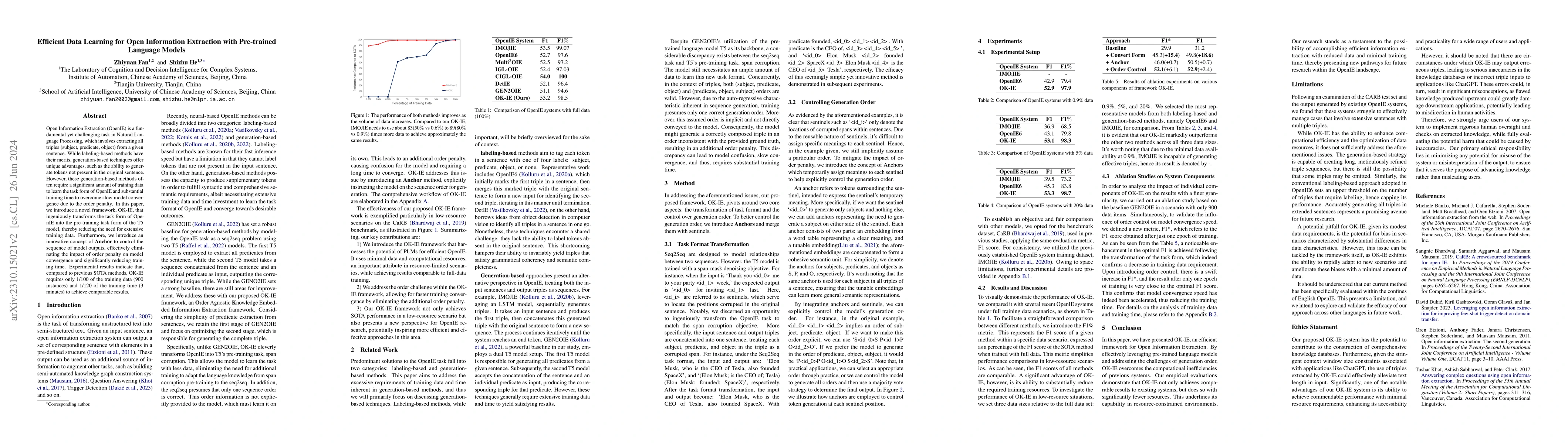 Thumbnail for Efficient Data Learning for Open Information Extraction with Pre-trained
  Language Models