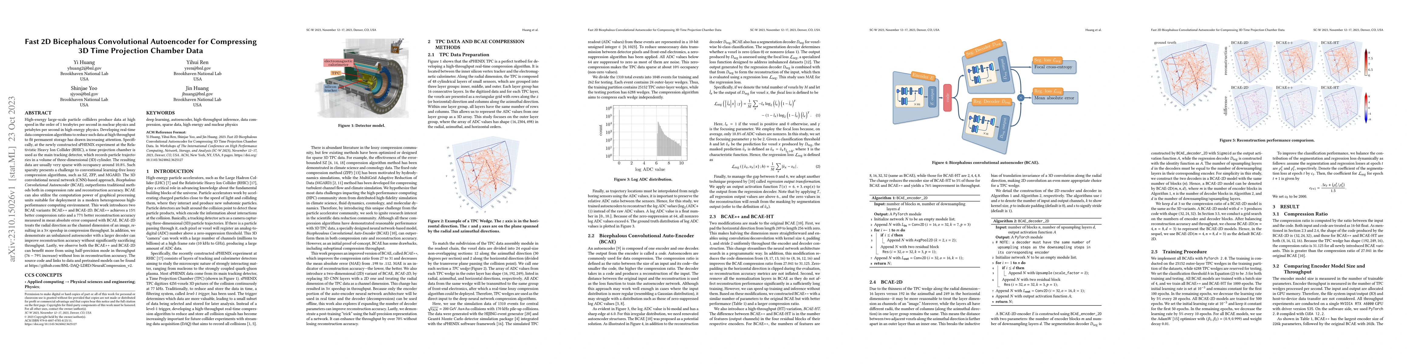 Thumbnail for Fast 2D Bicephalous Convolutional Autoencoder for Compressing 3D Time
  Projection Chamber Data