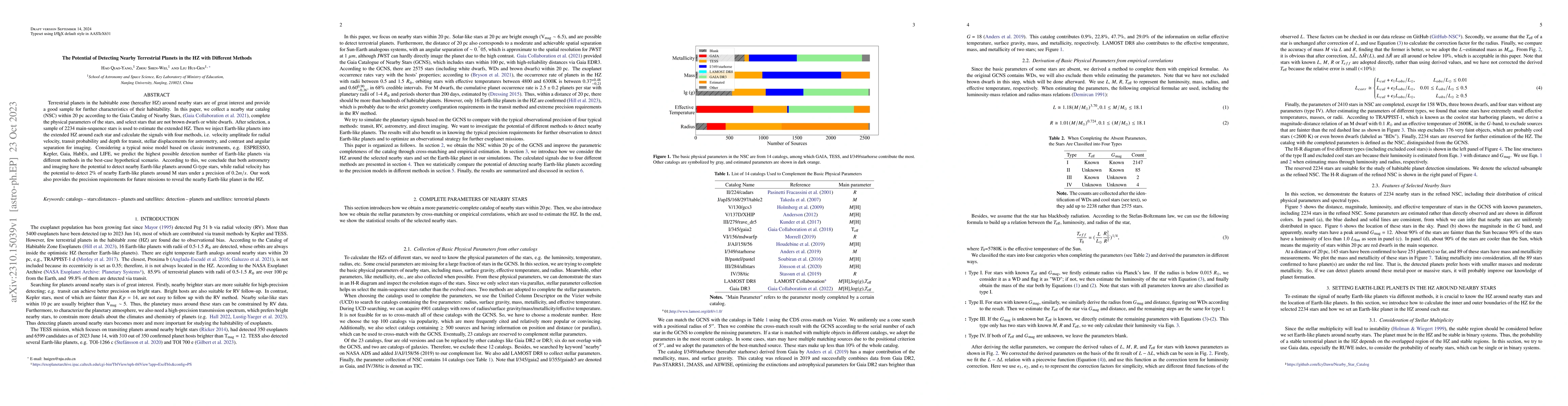 Thumbnail for The Potential of Detecting Nearby Terrestrial Planets in the HZ with
  Different Methods