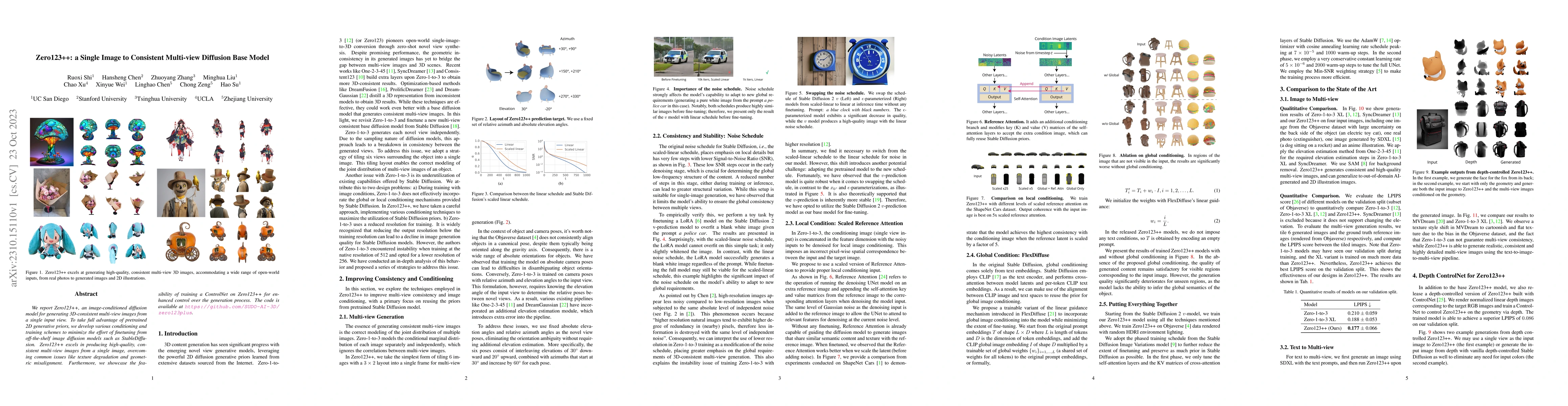 Thumbnail for Zero123++: a Single Image to Consistent Multi-view Diffusion Base Model