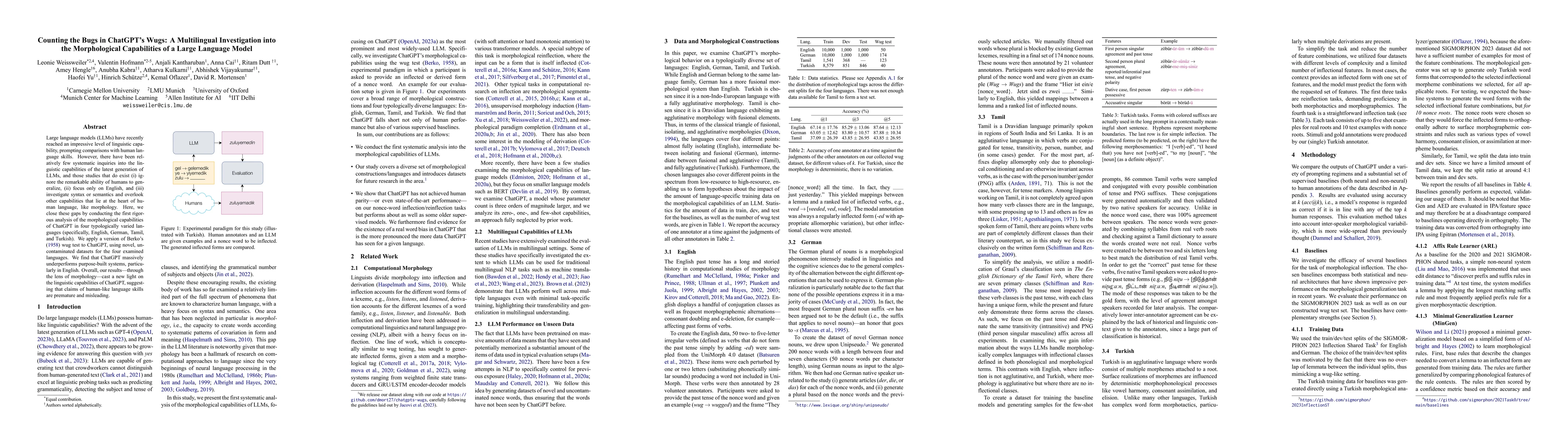Thumbnail for Counting the Bugs in ChatGPT's Wugs: A Multilingual Investigation into
  the Morphological Capabilities of a Large Language Model