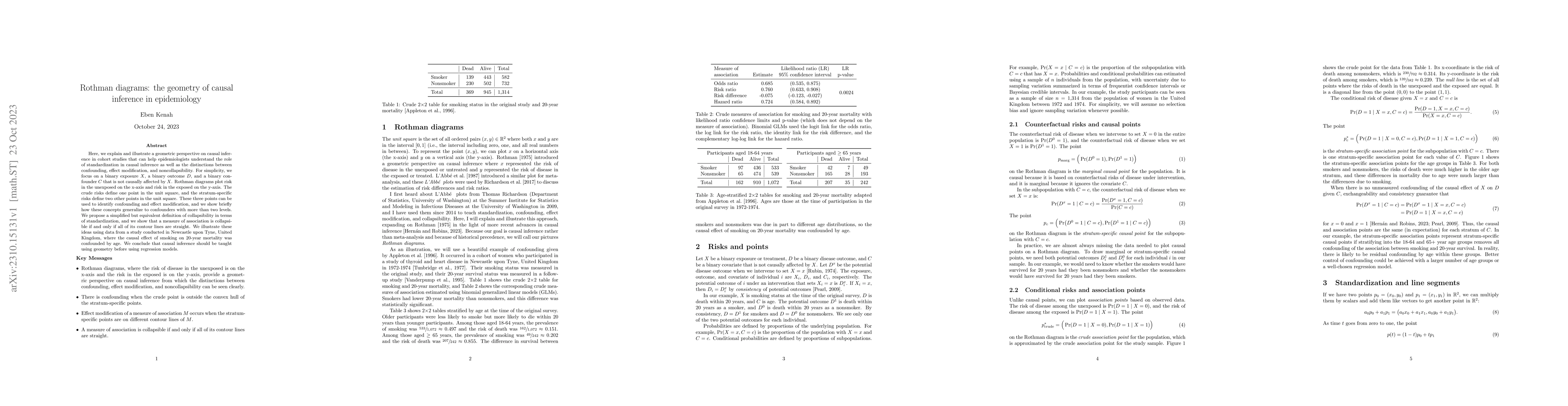 Thumbnail for Rothman diagrams: the geometry of causal inference in epidemiology