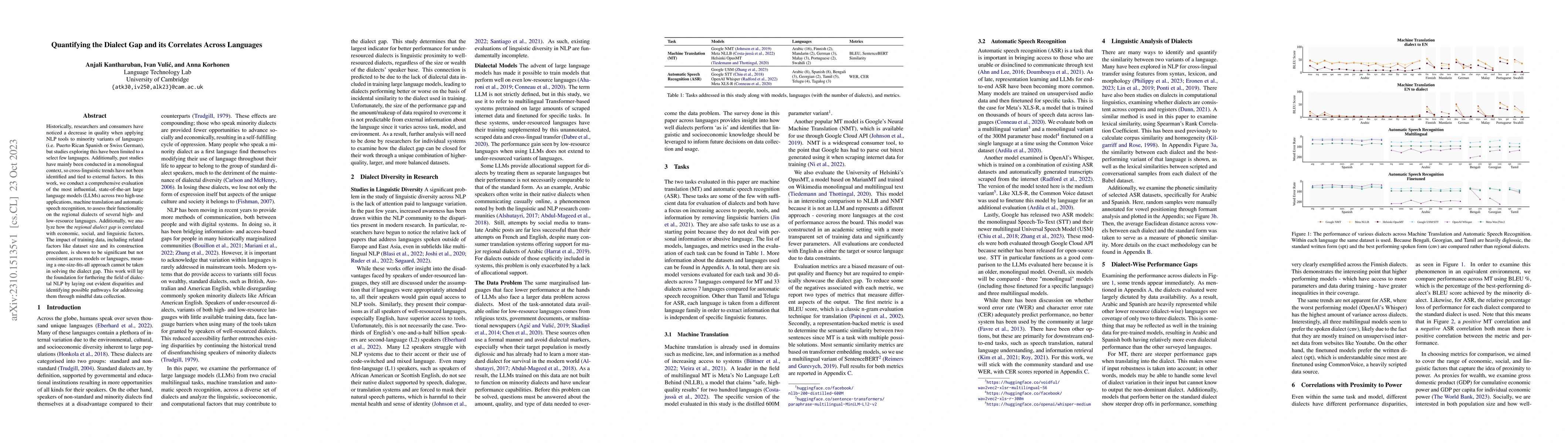Thumbnail for Quantifying the Dialect Gap and its Correlates Across Languages