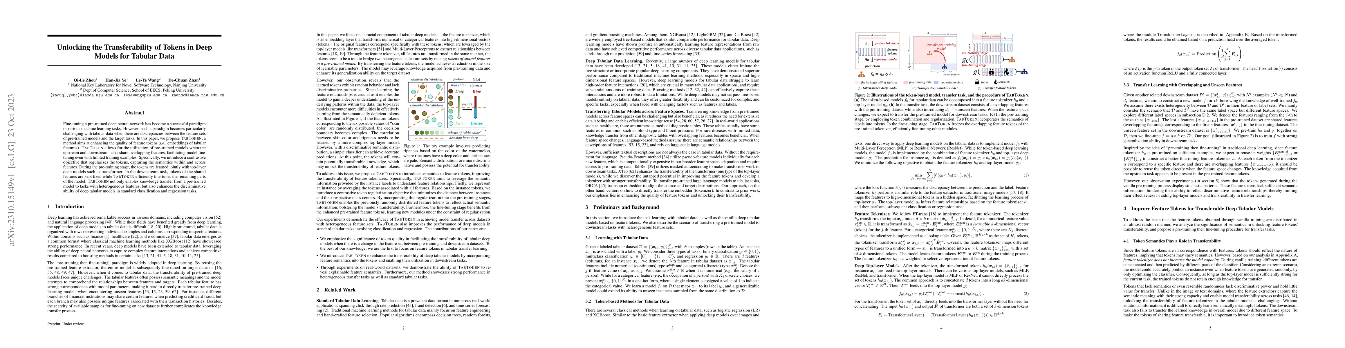 Thumbnail for Unlocking the Transferability of Tokens in Deep Models for Tabular Data