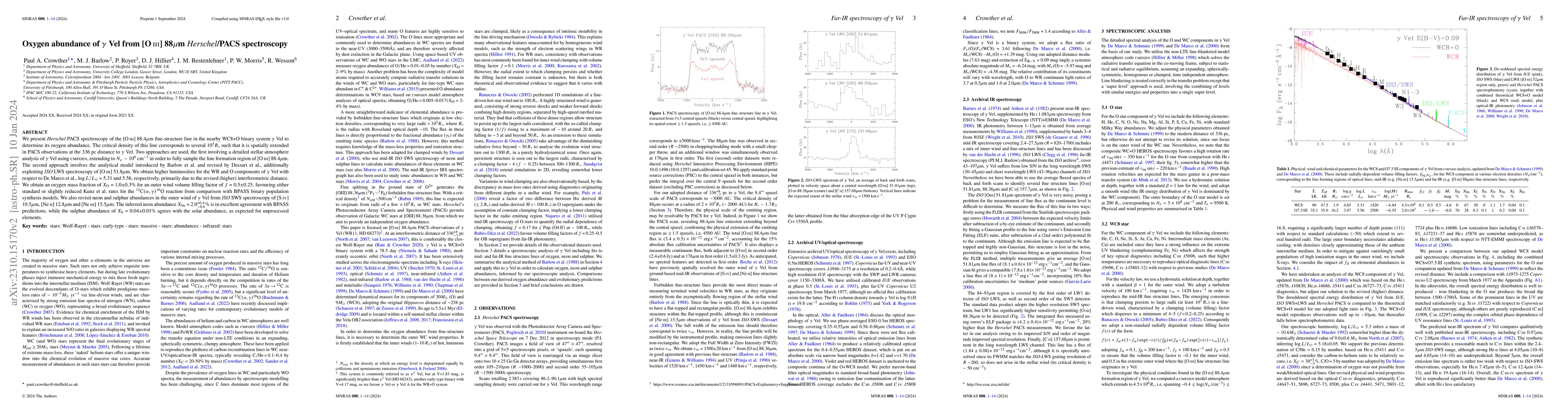Thumbnail for Oxygen abundance of gamma Vel from [O III] 88um Herschel/PACS
  spectroscopy