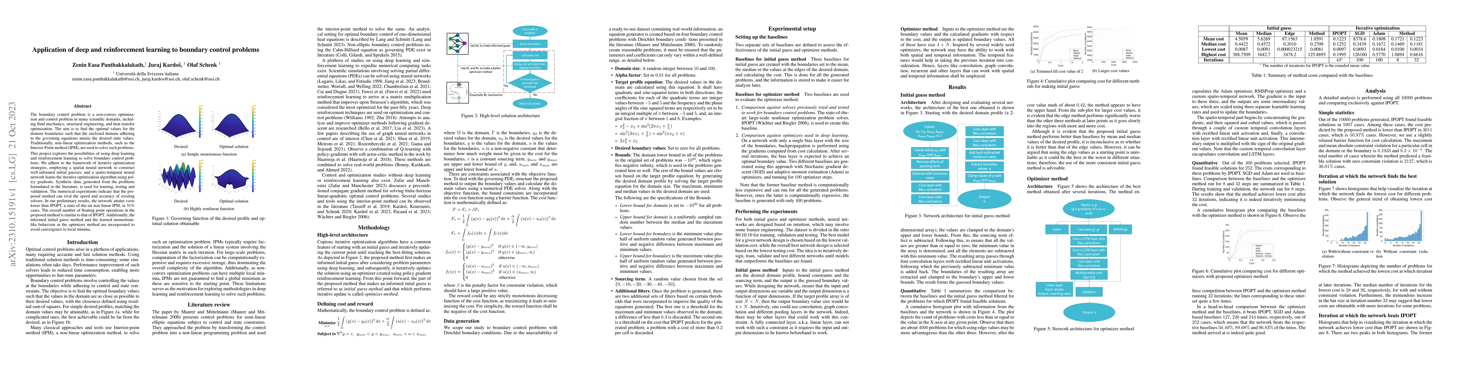 Thumbnail for Application of deep and reinforcement learning to boundary control
  problems