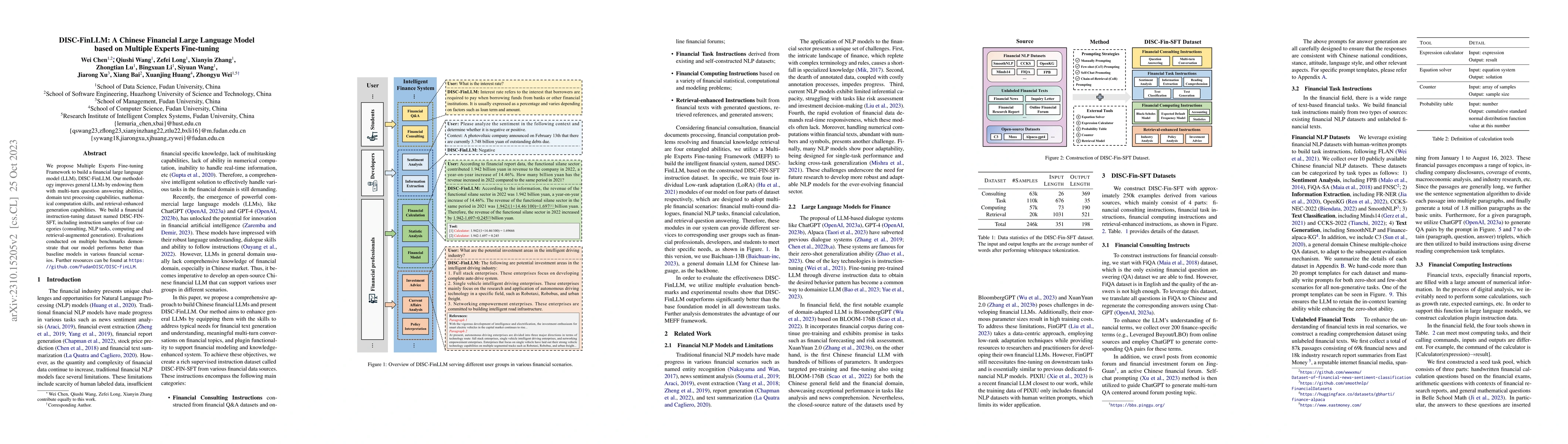 Thumbnail for DISC-FinLLM: A Chinese Financial Large Language Model based on Multiple
  Experts Fine-tuning