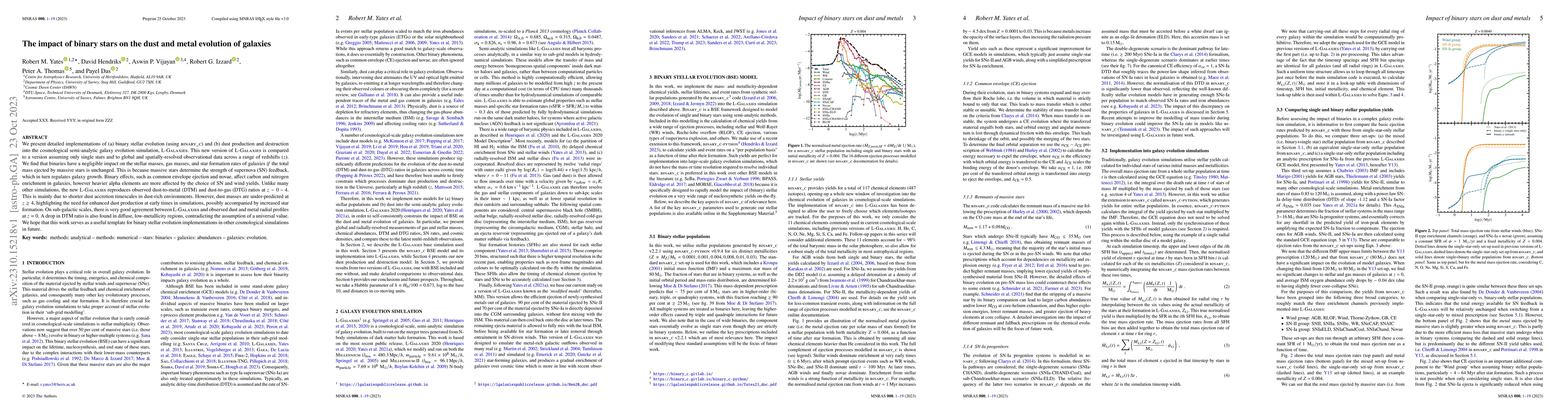 Thumbnail for The impact of binary stars on the dust and metal evolution of galaxies