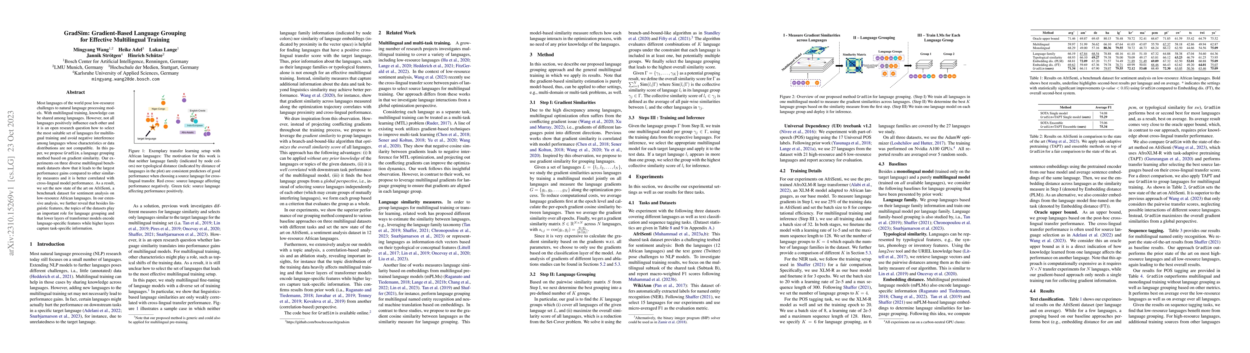 Thumbnail for GradSim: Gradient-Based Language Grouping for Effective Multilingual
  Training