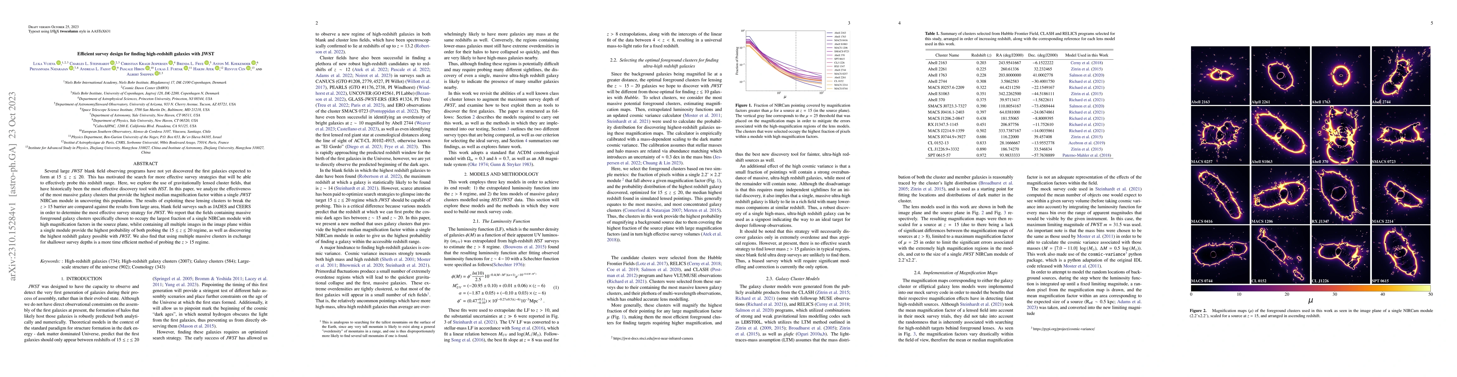 Thumbnail for Efficient survey design for finding high-redshift galaxies with JWST