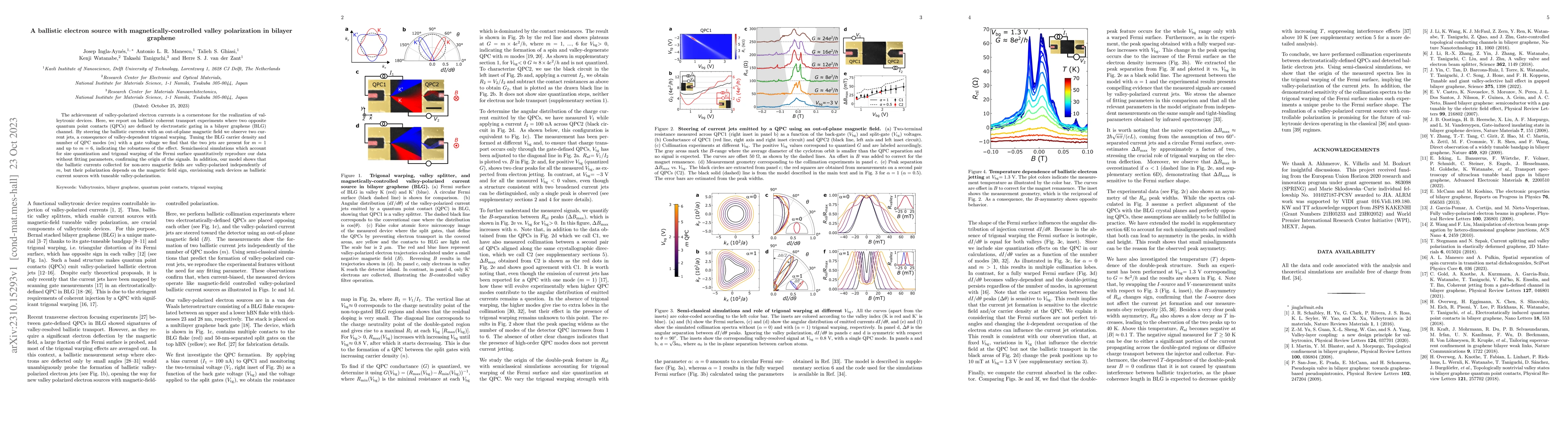 Thumbnail for A ballistic electron source with magnetically-controlled valley
  polarization in bilayer graphene