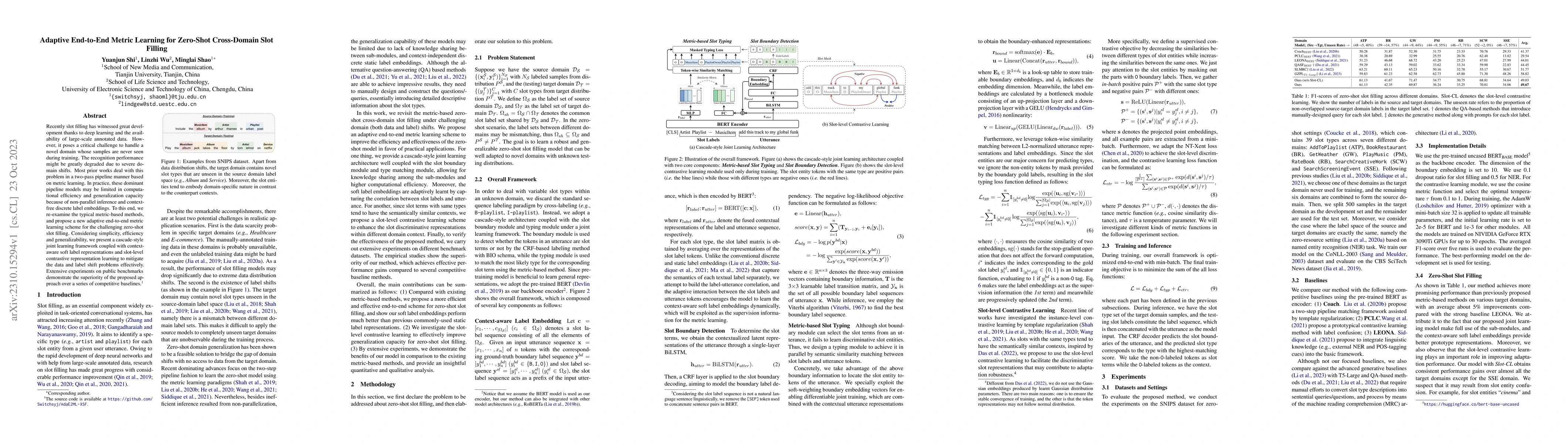 Thumbnail for Adaptive End-to-End Metric Learning for Zero-Shot Cross-Domain Slot
  Filling