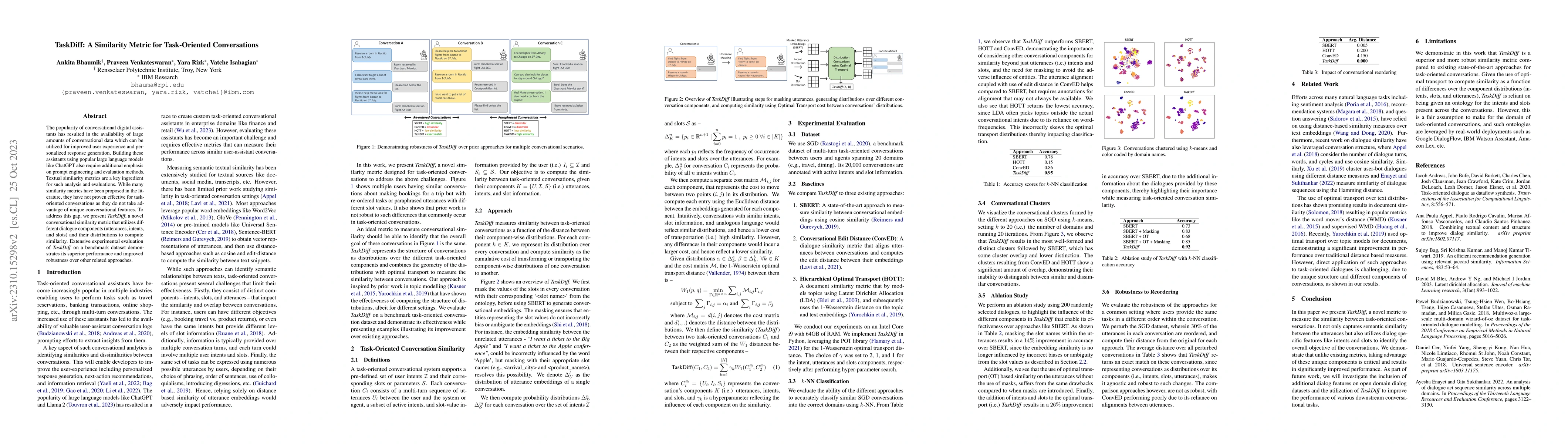 Thumbnail for TaskDiff: A Similarity Metric for Task-Oriented Conversations