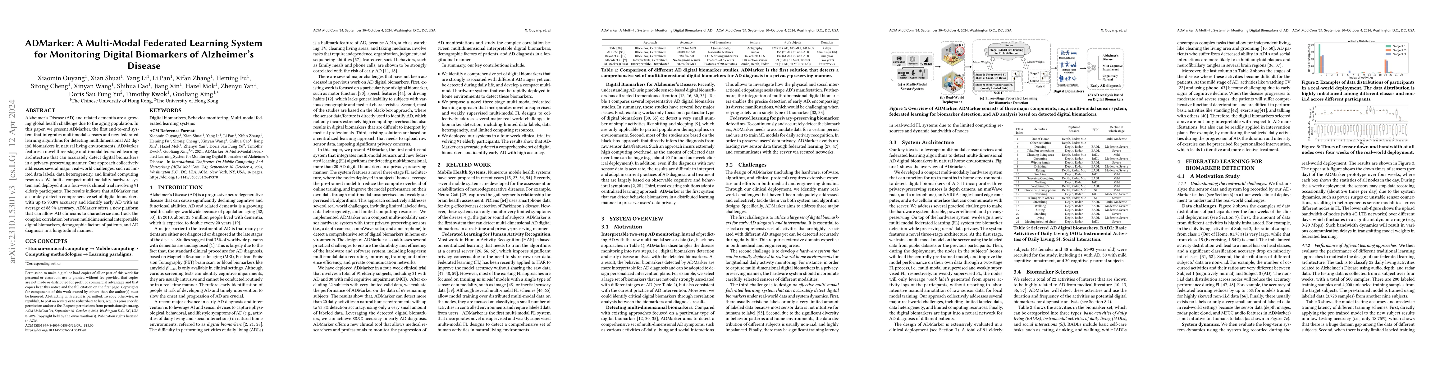 Thumbnail for ADMarker: A Multi-Modal Federated Learning System for Monitoring Digital
  Biomarkers of Alzheimer's Disease