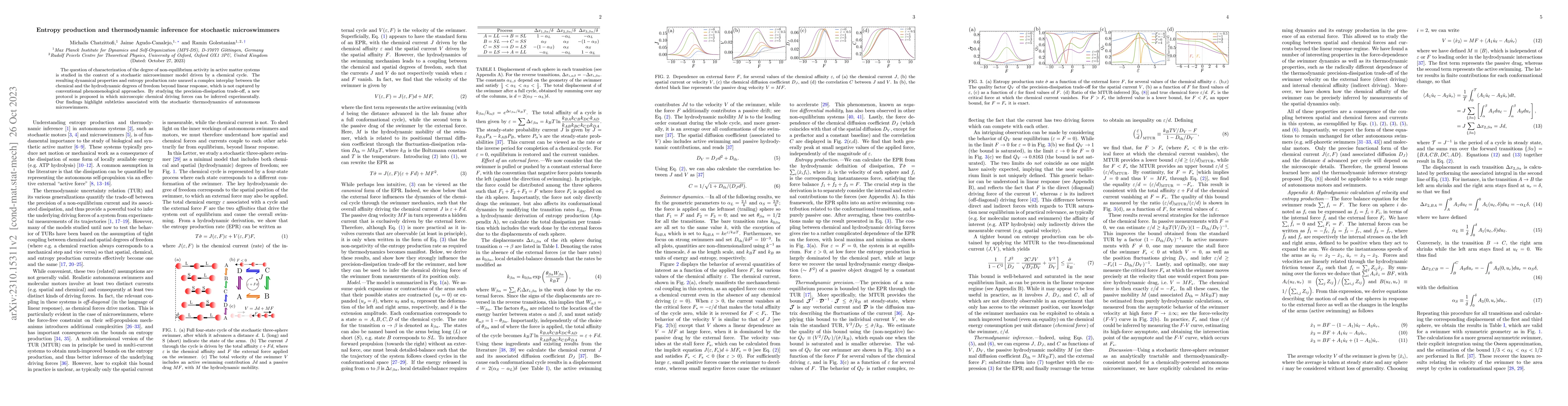 Thumbnail for Entropy production and thermodynamic inference for stochastic
  microswimmers