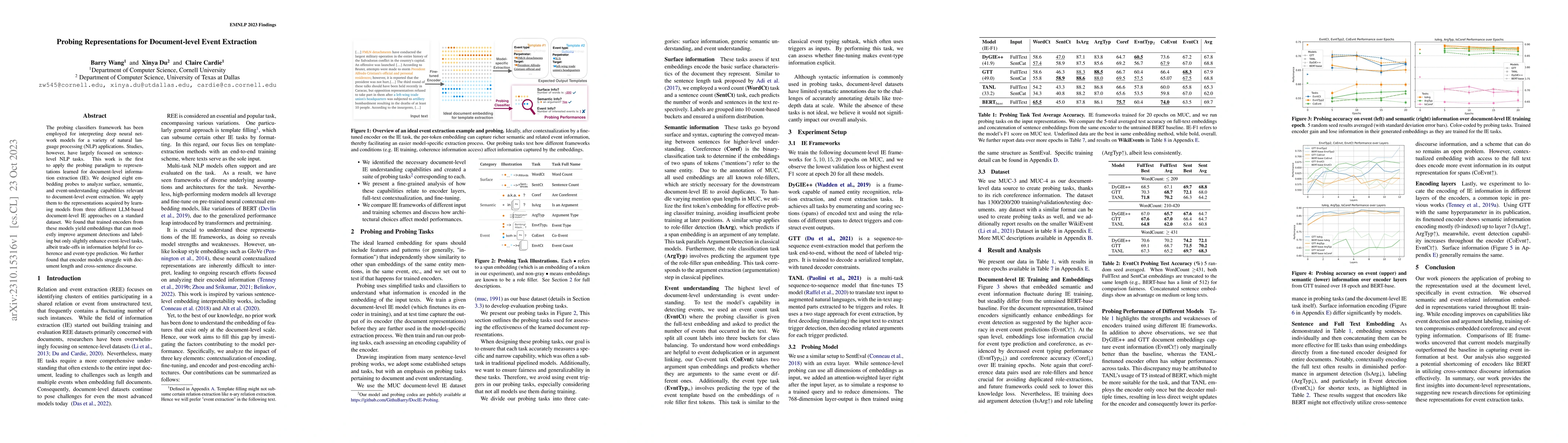 Thumbnail for Probing Representations for Document-level Event Extraction