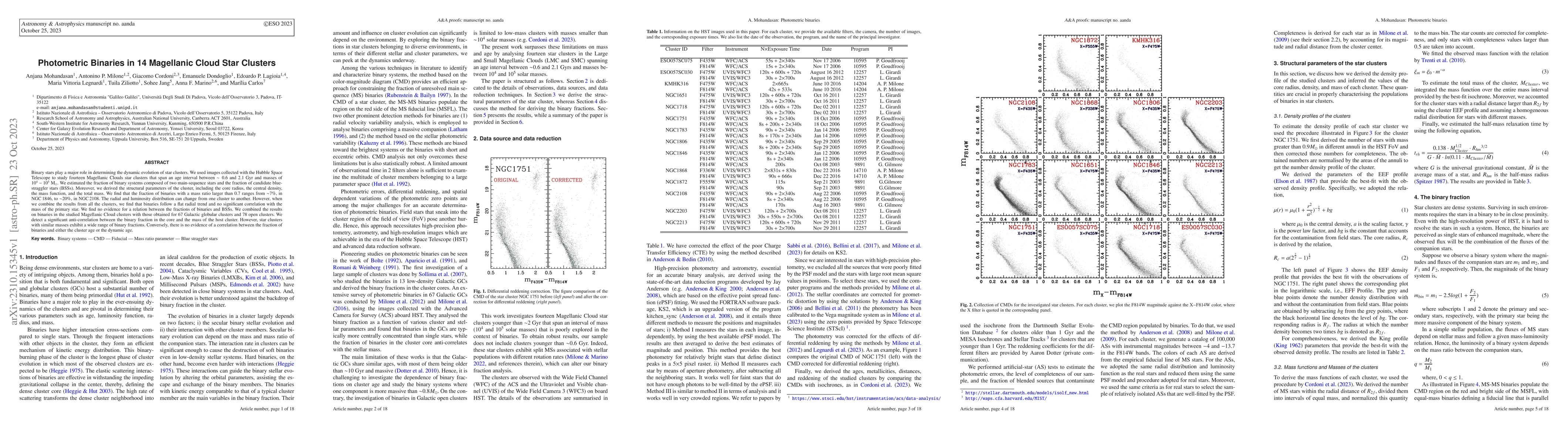 Thumbnail for Photometric Binaries in 14 Magellanic Cloud Star Clusters