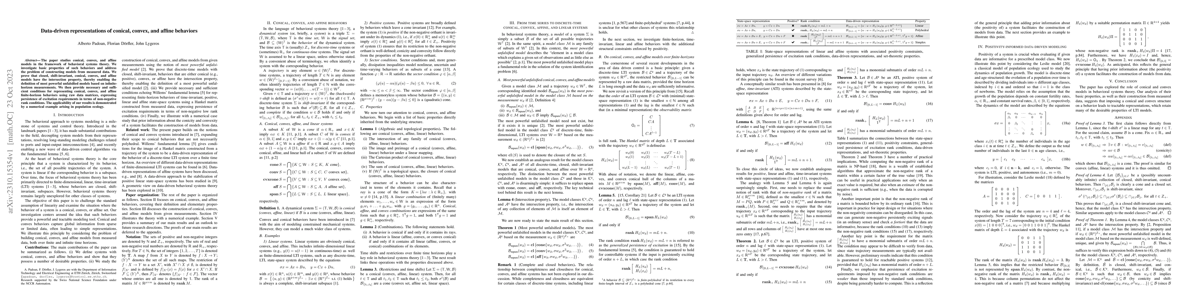 Thumbnail for Data-driven representations of conical, convex, and affine behaviors
