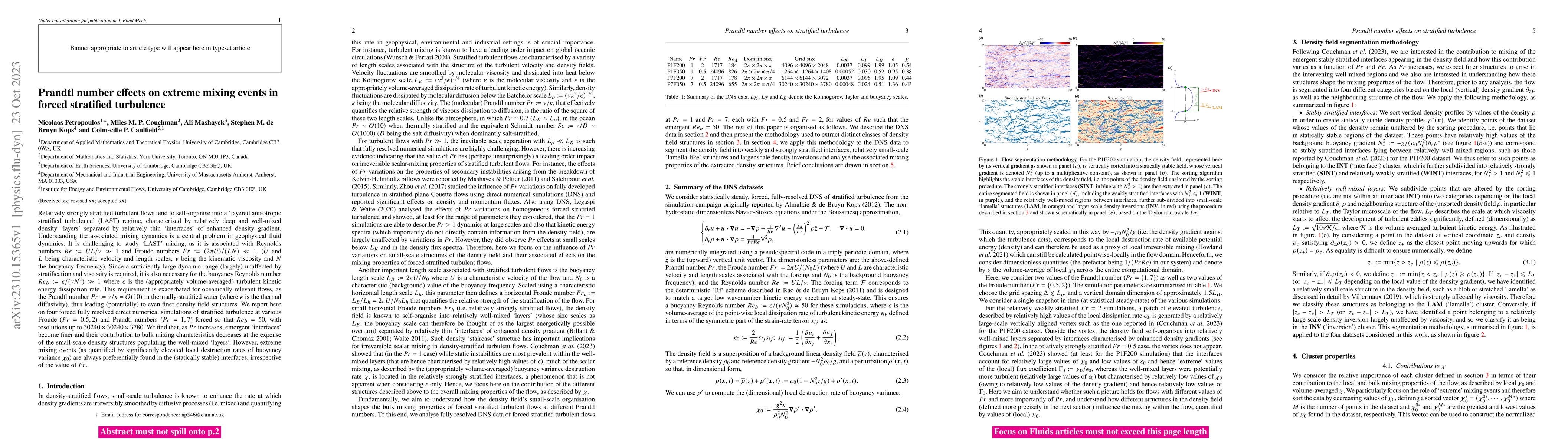 Thumbnail for Prandtl number effects on extreme mixing events in forced stratified
  turbulence