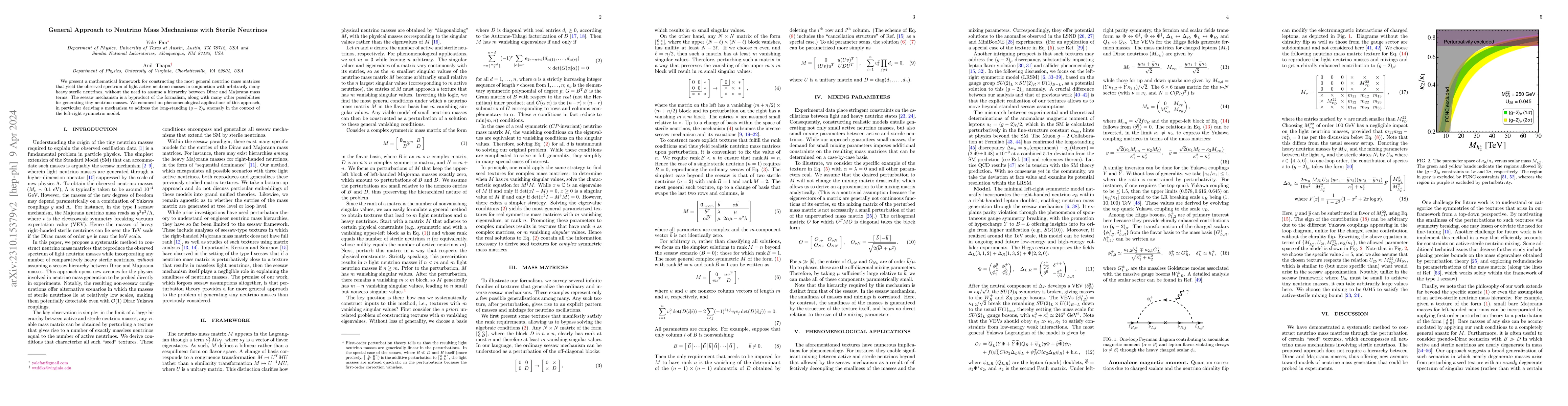 Thumbnail for General Approach to Neutrino Mass Mechanisms with Sterile Neutrinos