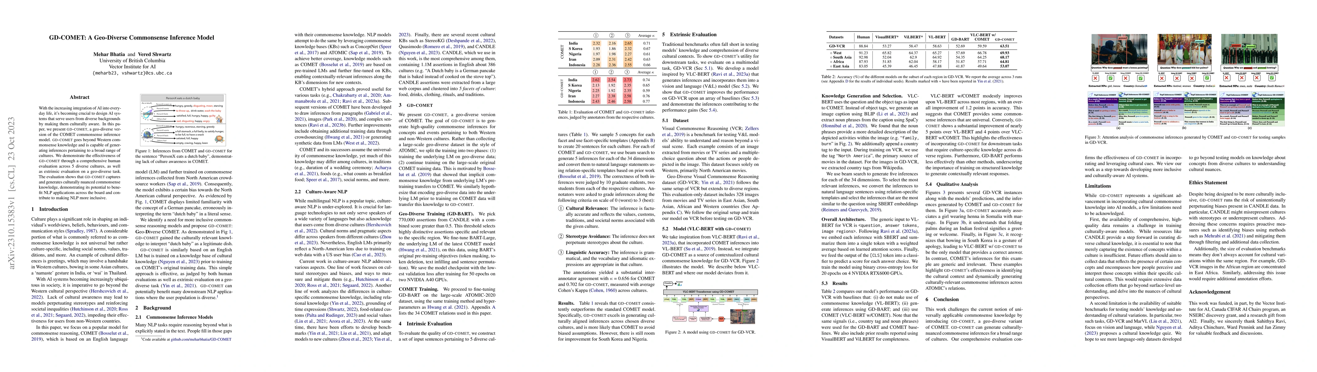 Thumbnail for GD-COMET: A Geo-Diverse Commonsense Inference Model