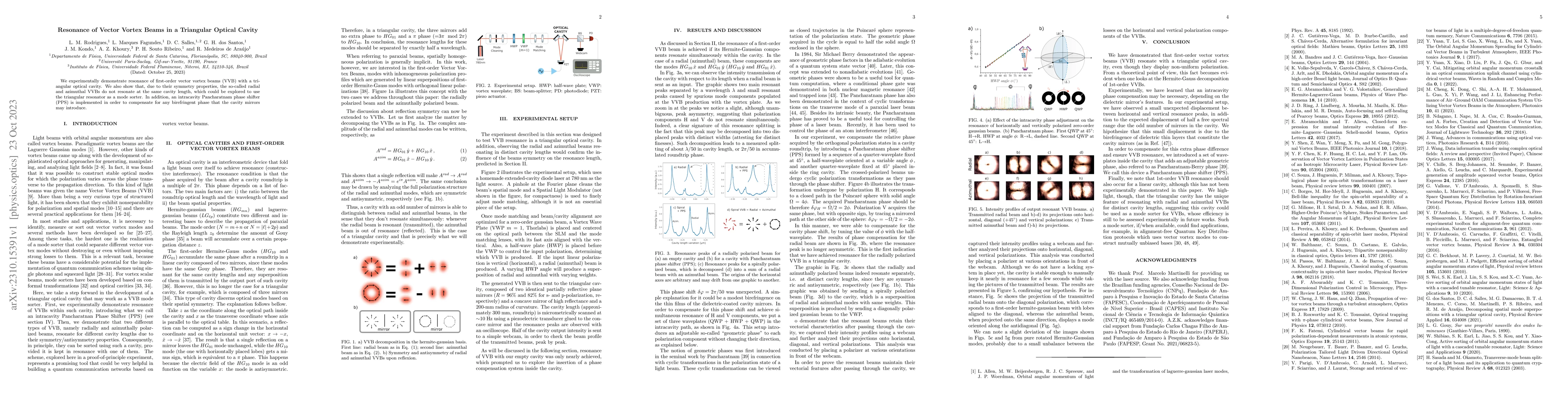 Thumbnail for Resonance of Vector Vortex Beams in a Triangular Optical Cavity