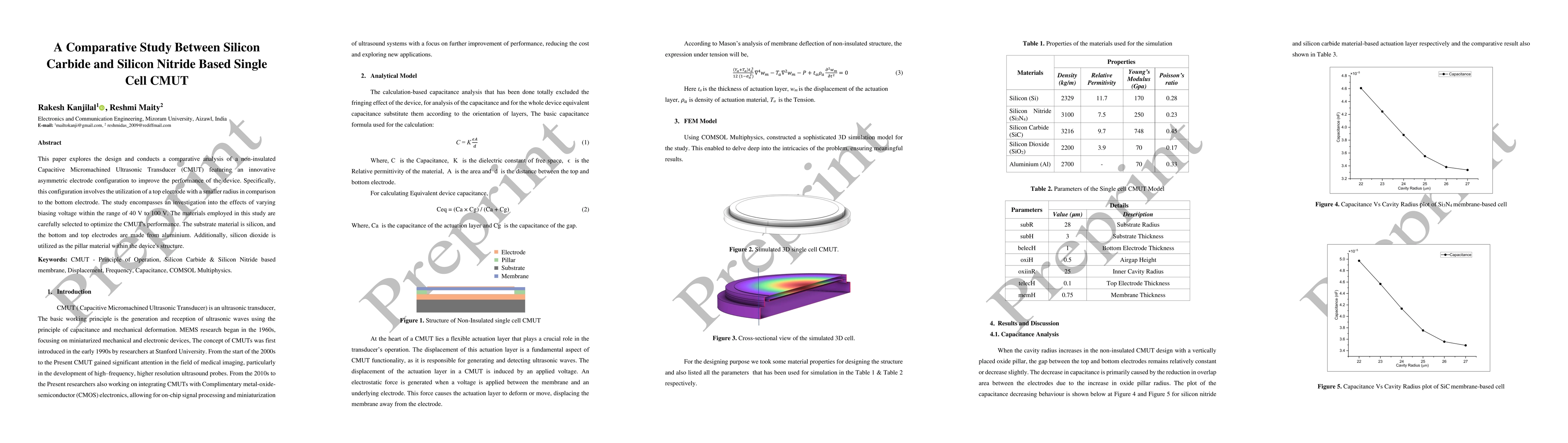 Thumbnail for A Comparative Study between Silicon Carbide and Silicon Nitride based
  Single Cell CMUT