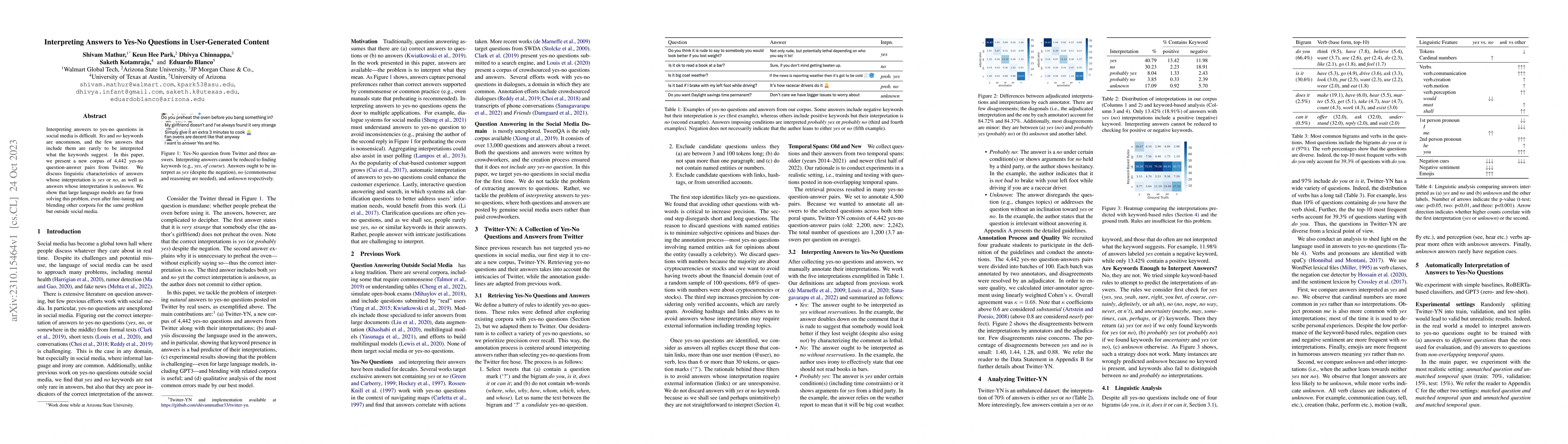 Thumbnail for Interpreting Answers to Yes-No Questions in User-Generated Content