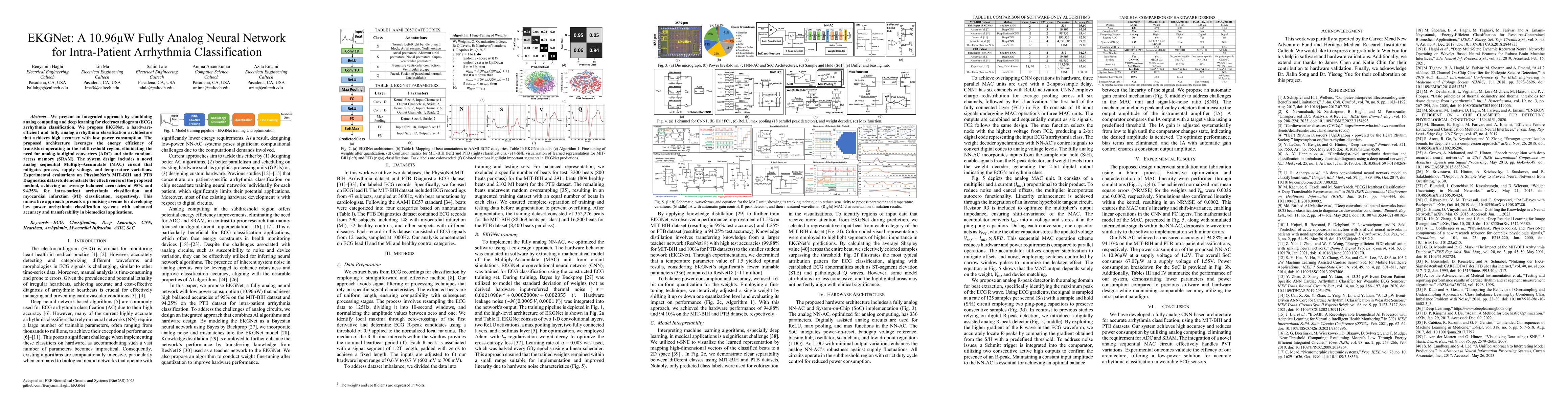 Thumbnail for EKGNet: A 10.96{\mu}W Fully Analog Neural Network for Intra-Patient
  Arrhythmia Classification