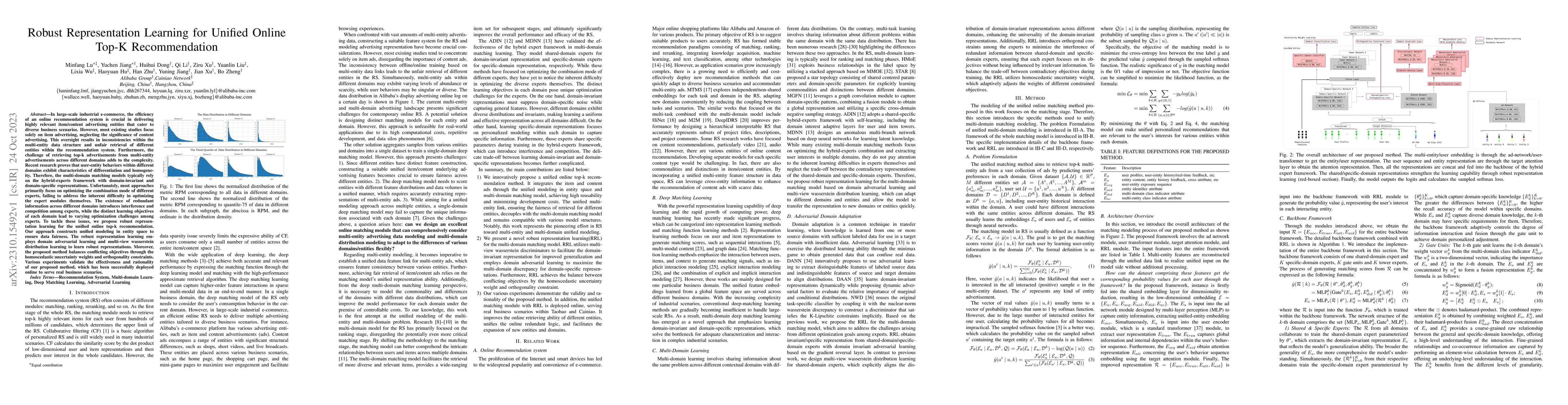Thumbnail for Robust Representation Learning for Unified Online Top-K Recommendation