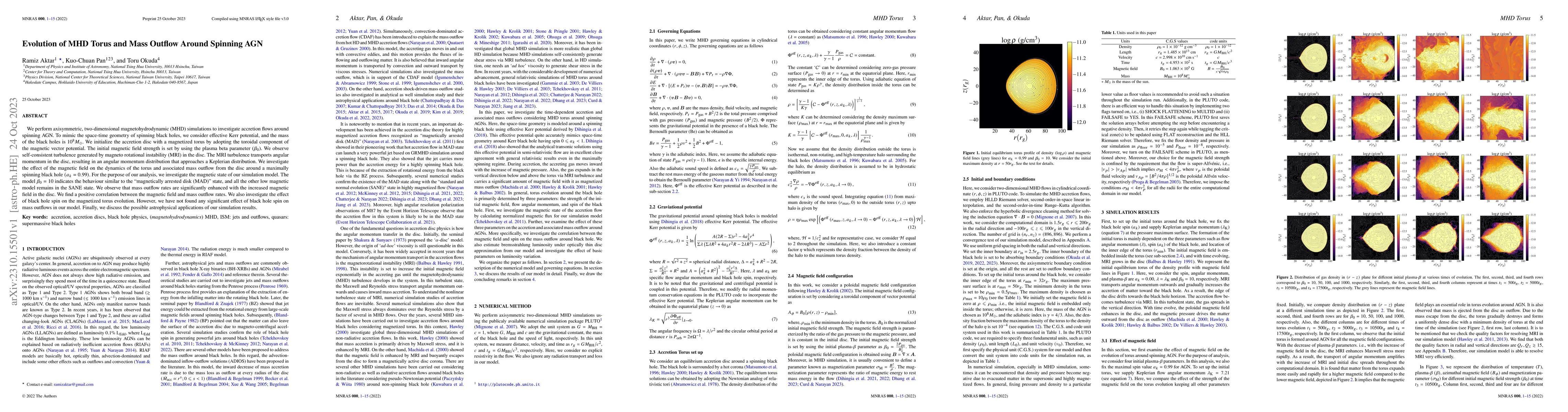 Thumbnail for Evolution of MHD Torus and Mass Outflow Around Spinning AGN