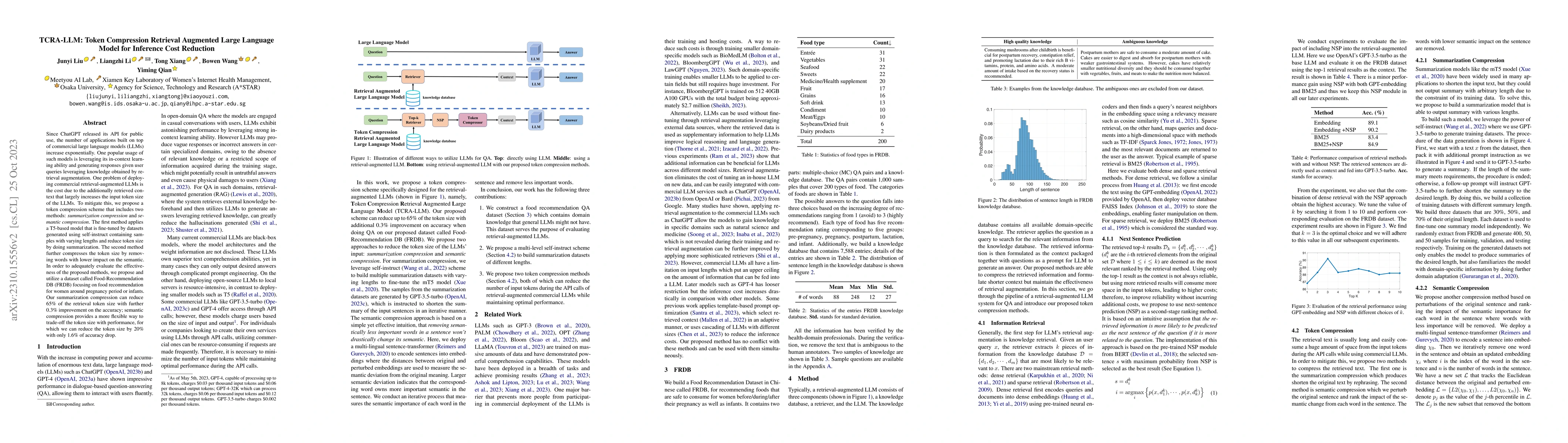Thumbnail for TCRA-LLM: Token Compression Retrieval Augmented Large Language Model for
  Inference Cost Reduction