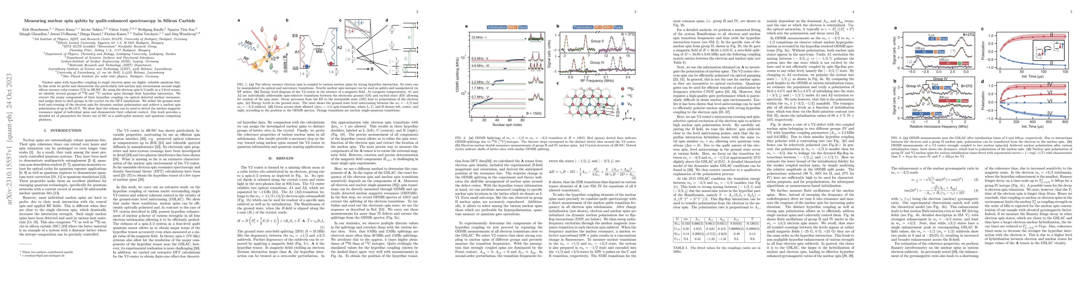 Thumbnail for Measuring nuclear spin qubits by qudit-enhanced spectroscopy in Silicon
  Carbide
