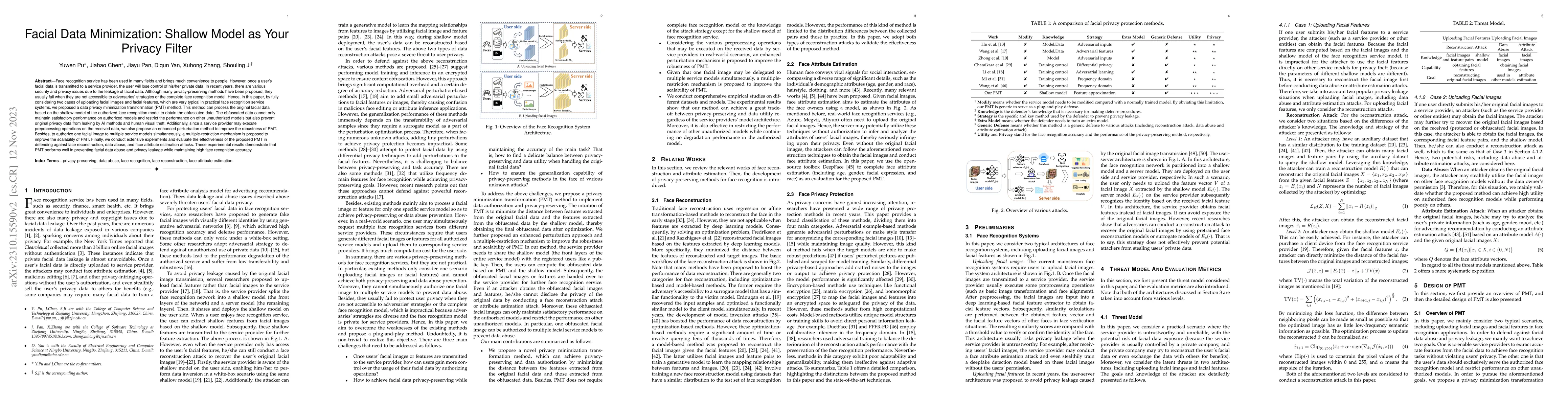 Thumbnail for Facial Data Minimization: Shallow Model as Your Privacy Filter