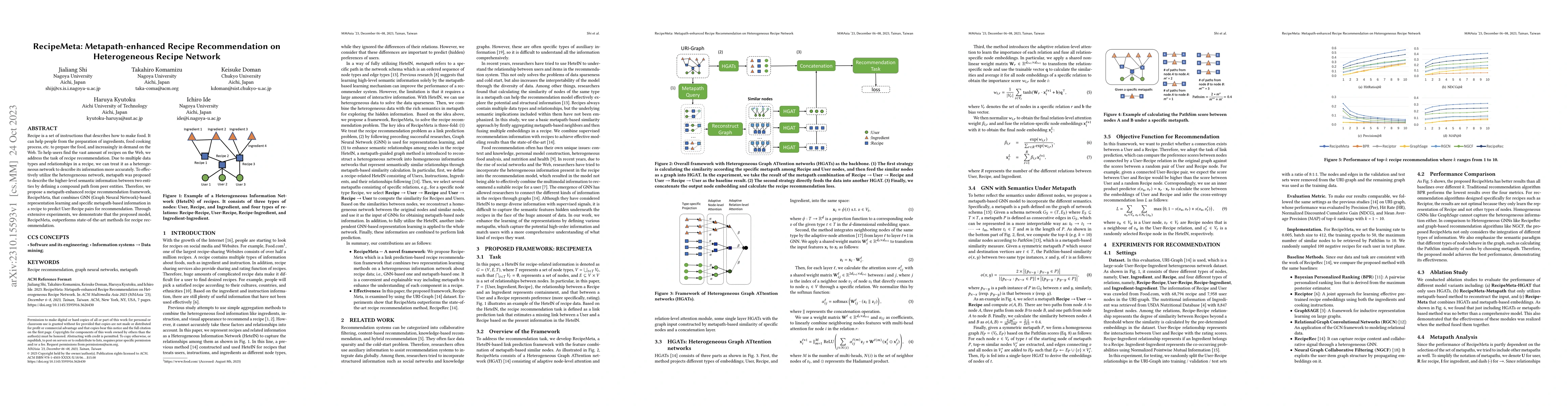 Thumbnail for RecipeMeta: Metapath-enhanced Recipe Recommendation on Heterogeneous
  Recipe Network