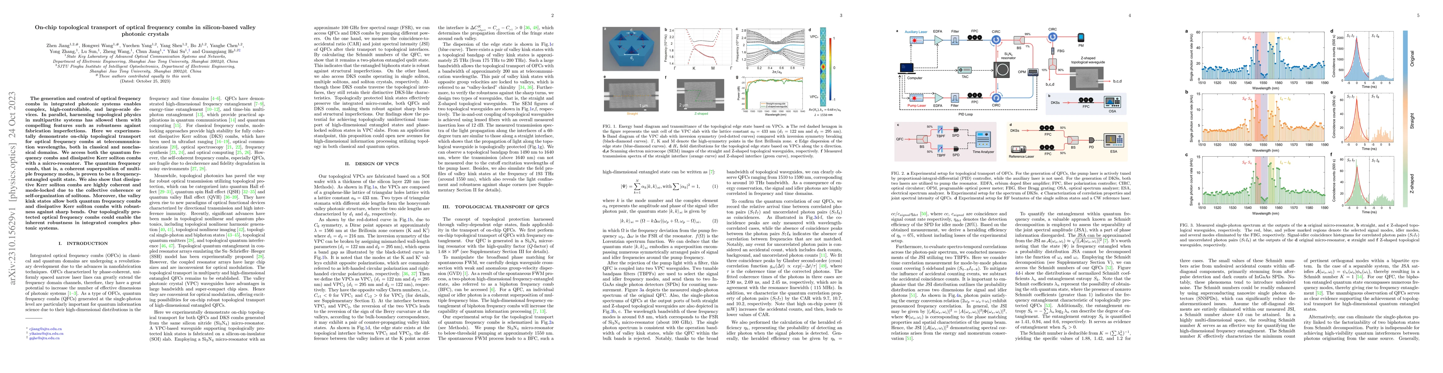 Thumbnail for On-chip topological transport of optical frequency combs in
  silicon-based valley photonic crystals