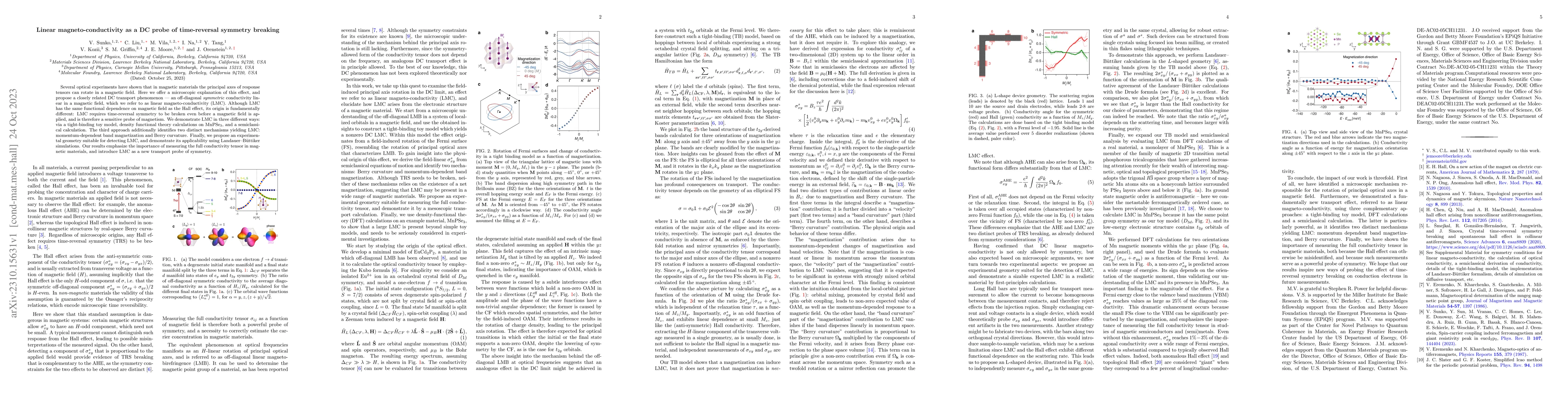Thumbnail for Linear magneto-conductivity as a DC probe of time-reversal symmetry
  breaking
