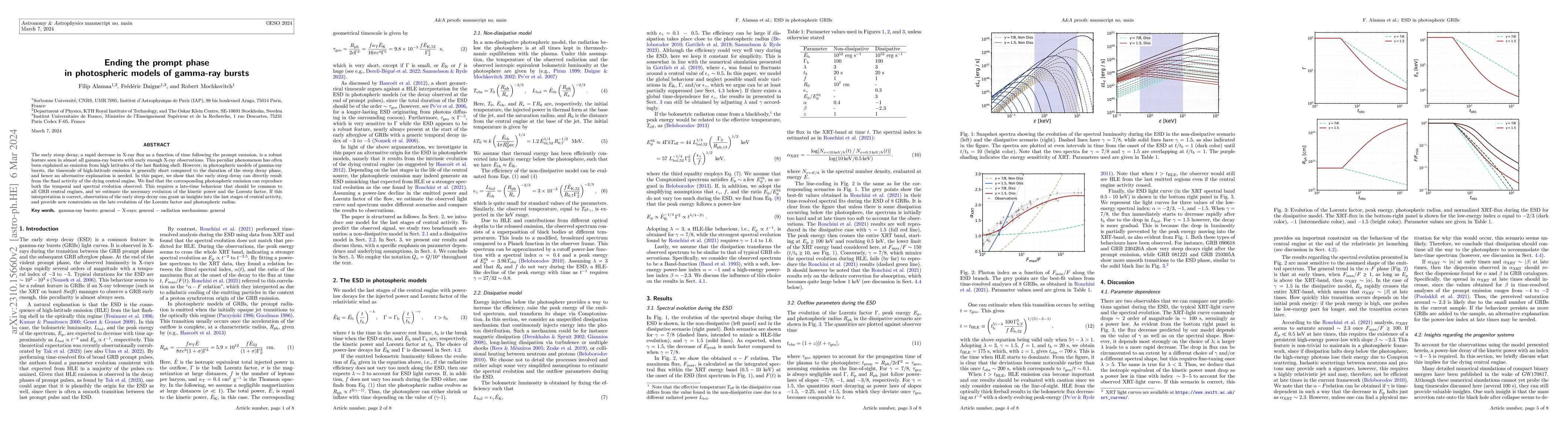 Thumbnail for Ending the prompt phase in photospheric models of gamma-ray bursts