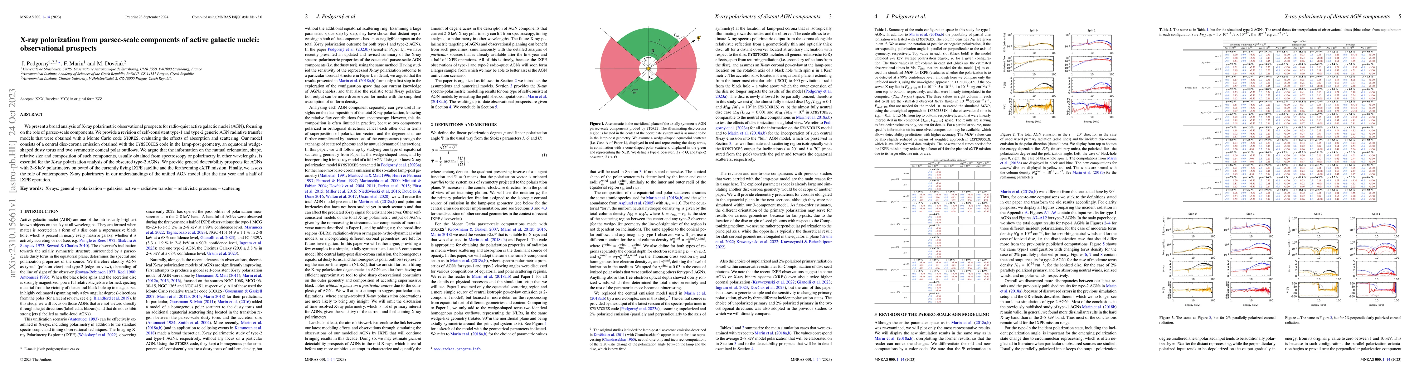 Thumbnail for X-ray polarization from parsec-scale components of active galactic
  nuclei: observational prospects
