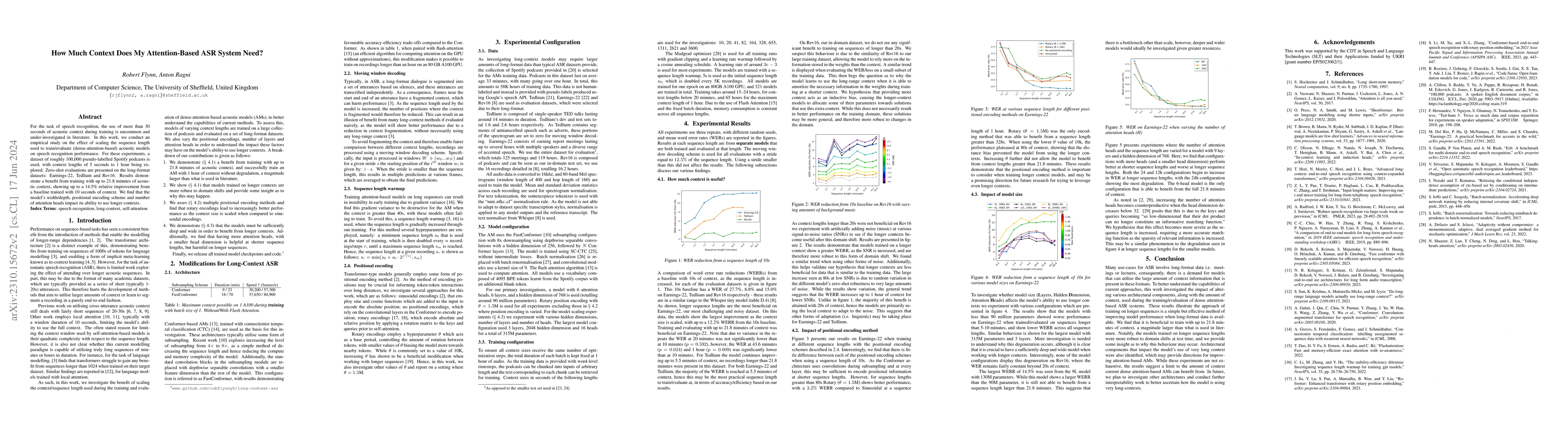 Thumbnail for How Much Context Does My Attention-Based ASR System Need?