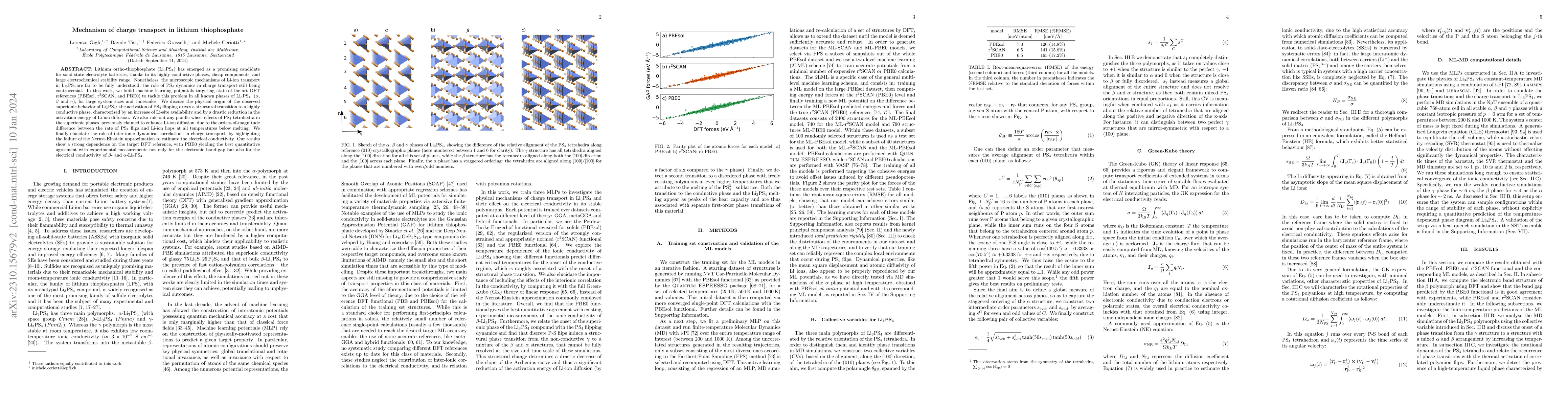 Thumbnail for Mechanism of charge transport in lithium thiophosphate
