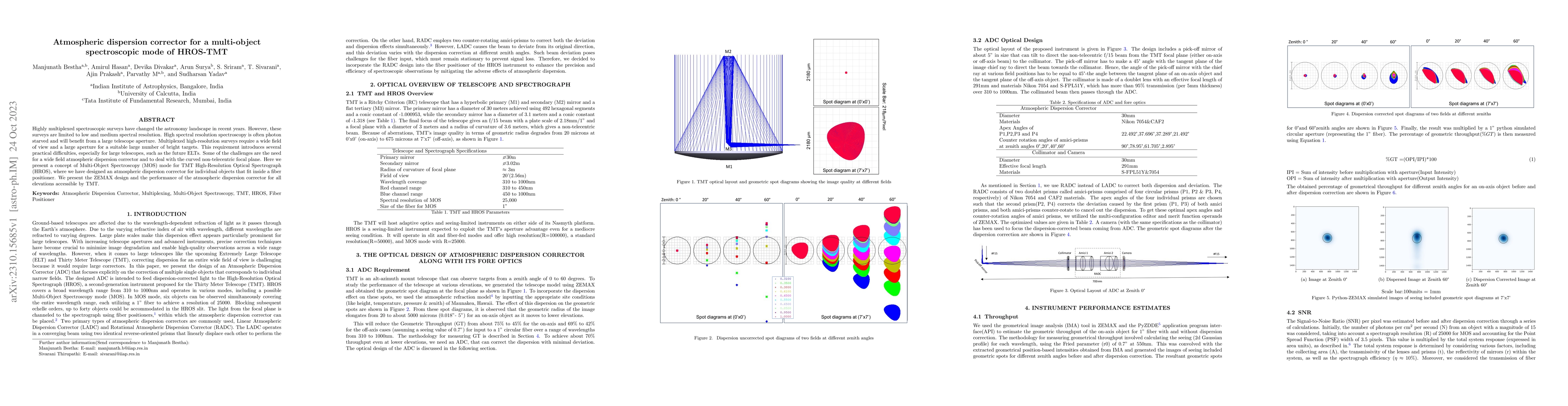 Thumbnail for Atmospheric dispersion corrector for a multi-object spectroscopic mode
  of HROS-TMT