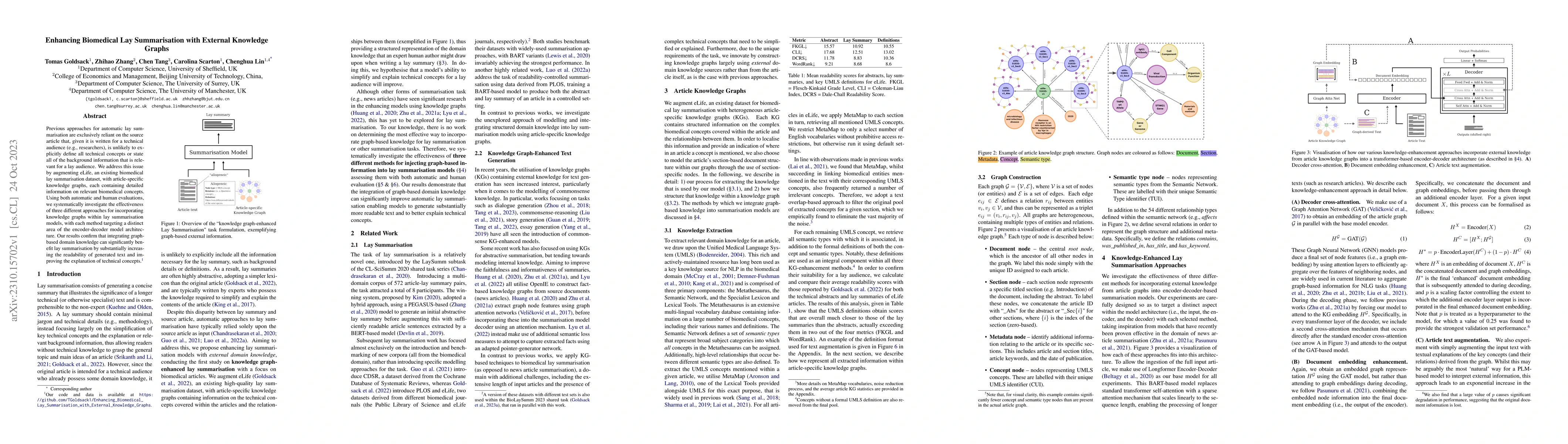Thumbnail for Enhancing Biomedical Lay Summarisation with External Knowledge Graphs